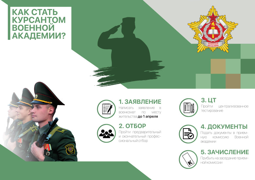 Есть такая профессия - Родину защищать!!!
